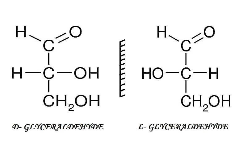 ENANTIOMERS